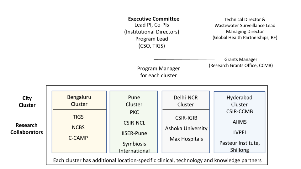 apsi blogpost image